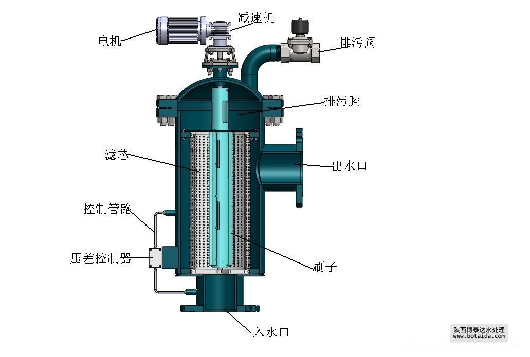 陕西水处理设备吸吮式过滤器的技术参数